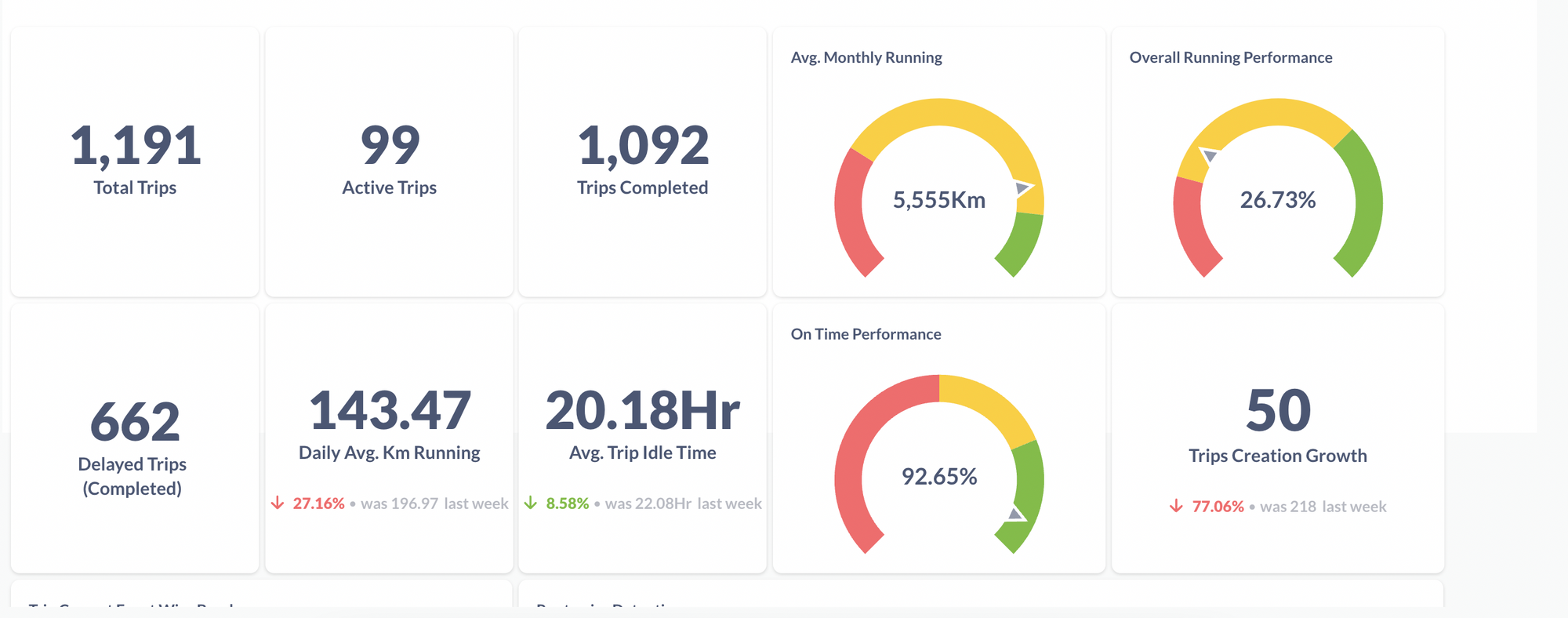 Case Study: How Traqo.io Revolutionized Steel Manufacturing Logistics