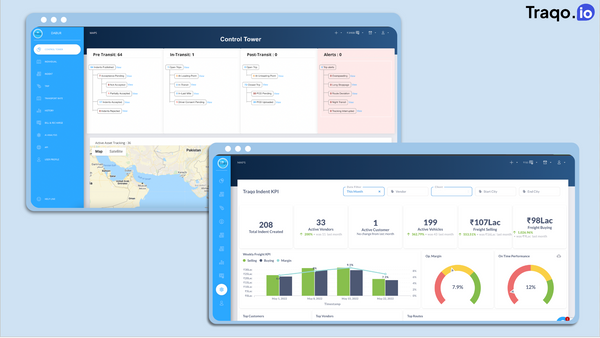 How to Use Traqo’s KPI Dashboard to Optimize Your Logistics Operations